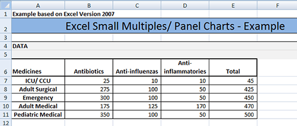 excel-tips-tricks-editing-or-adding-a-data-series-to-a-chart