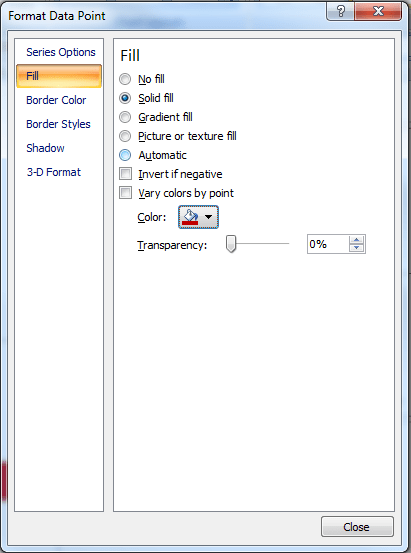 How to Make a Deviation Graph Time 8