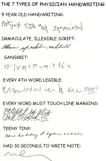 physician handwriting