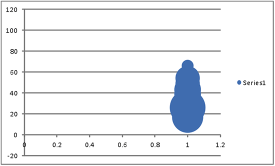 soda-chart-08