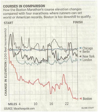 marathon graphic