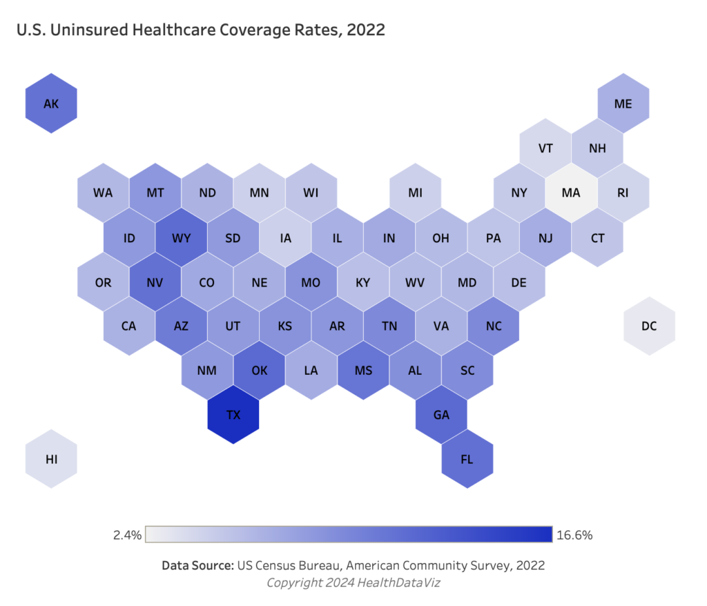 Hex-Tiled Map of the U.S. displaying states colored in saturations of blue representing the uninsured rates in the U.S. Image created by HealthDataViz, a Sellers Dorsey solution.] 